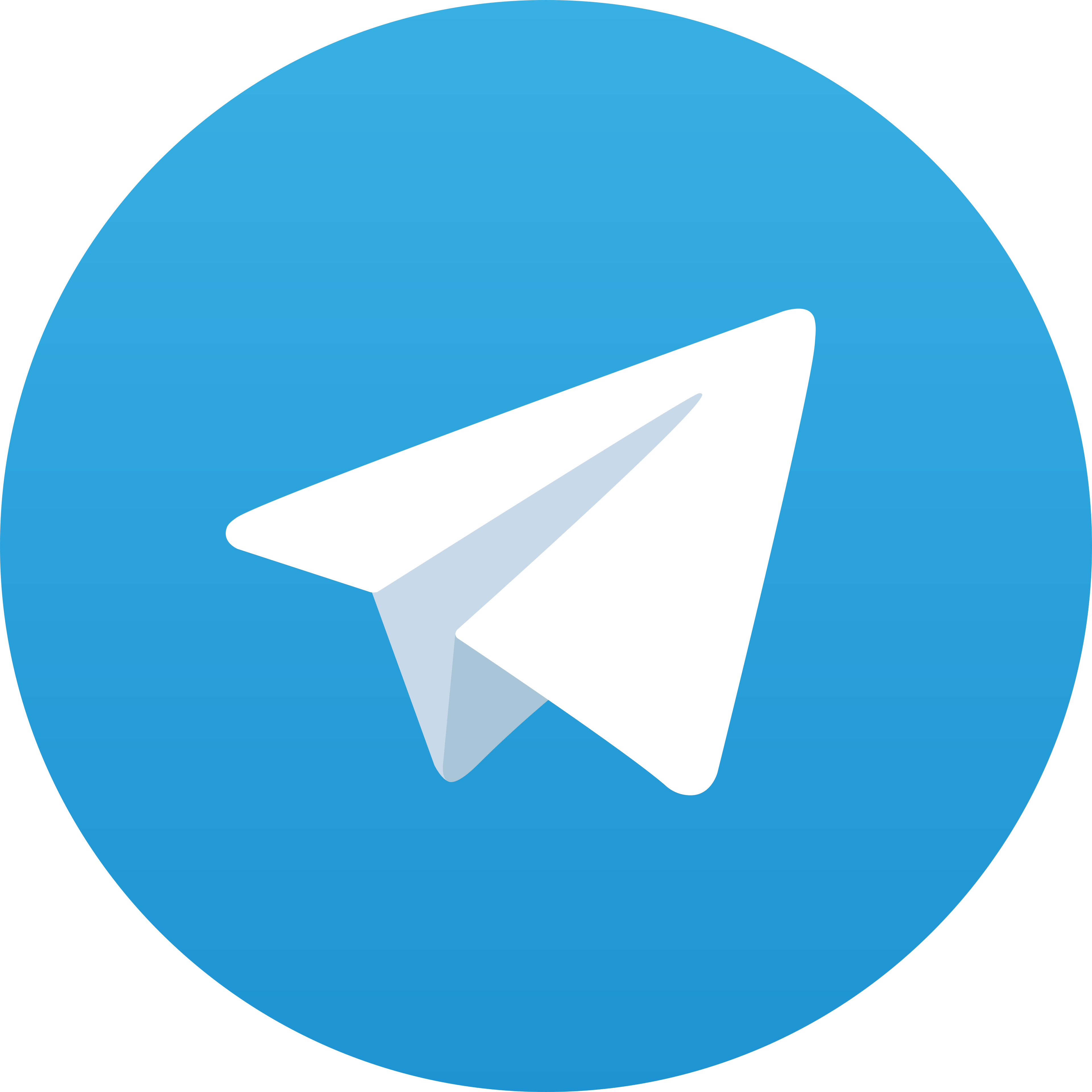 Telegram RESMITOTO
